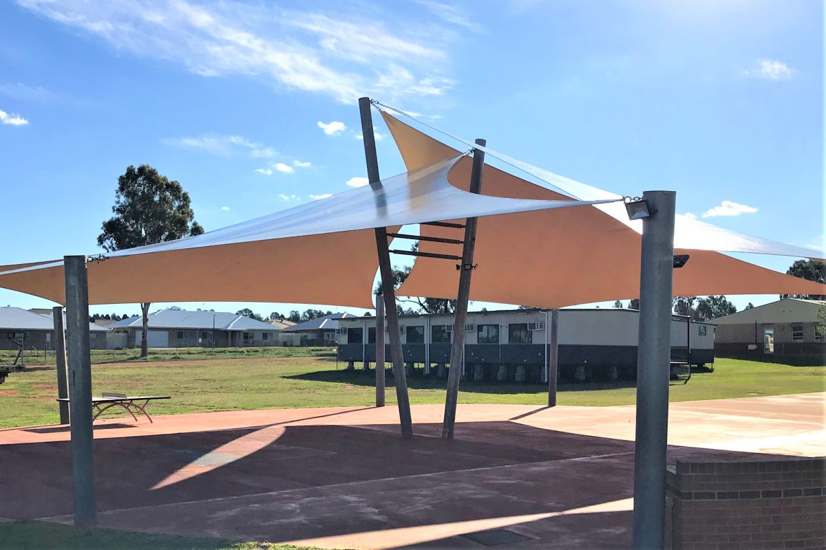 What are the most popular types of Shade Sails Lebanon?